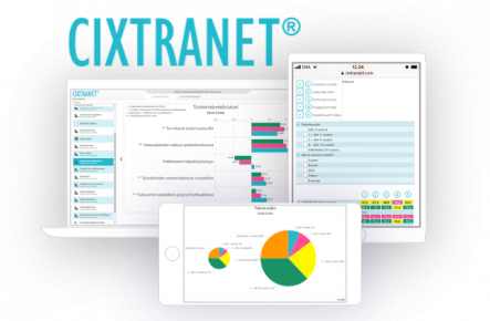 Cixtranet-alusta mahdollistaa laadukkaat henkilöstötutkimukset ja kehittämisen.